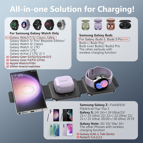 Travel Charger for Samsung Multi Devices, Foldable 3 in 1 Wireless Charging Station for Galaxy S24Ultra/S23/S22