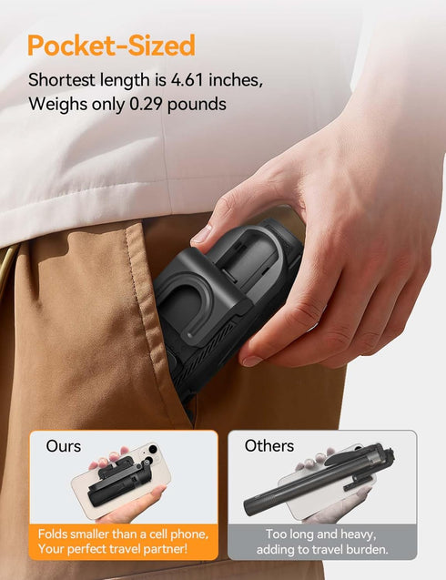 Takerers 4-in-1 Tripod360 Portable Selfie Stick Tripod with RemotePocket Size Extendable Cell Phone Rotation Mini