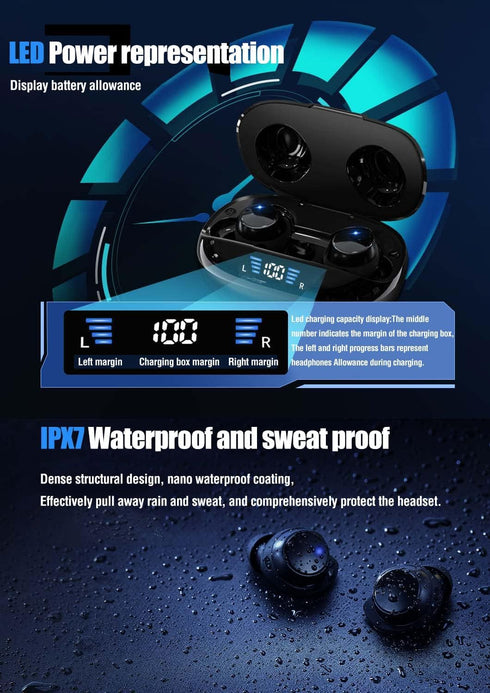 True Wireless Earbuds Bluetooth 5.3, Waterproof IPX7 Earbuds for iPhone Android, Sports Workout Running Headphones