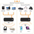 JXTZ (Upgraded) Bluetooth AUX Adpater for Car, Bluetooth Transmitter and Receiver, 3.5mm Aux Bluetooth Car Adapter, Wireless Audio Receiver for Car Stereo/Home Stereo/Headphones/Speaker/Laptop/TV