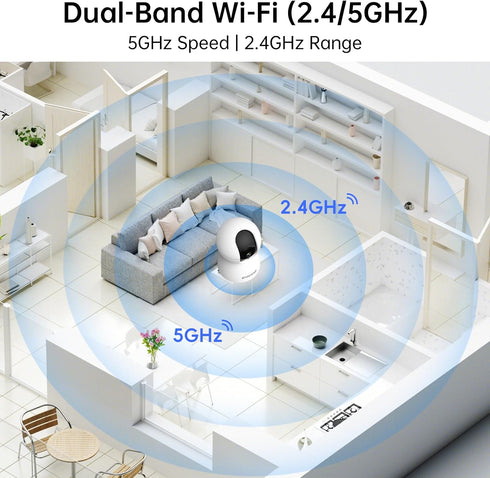CiKiKWXO 2.4&5GHz Camera,2K/3MP 355 2-Way WiFi Indoor Security Camera for Home Security, Pan/Tilt Pet Cam, IR Night