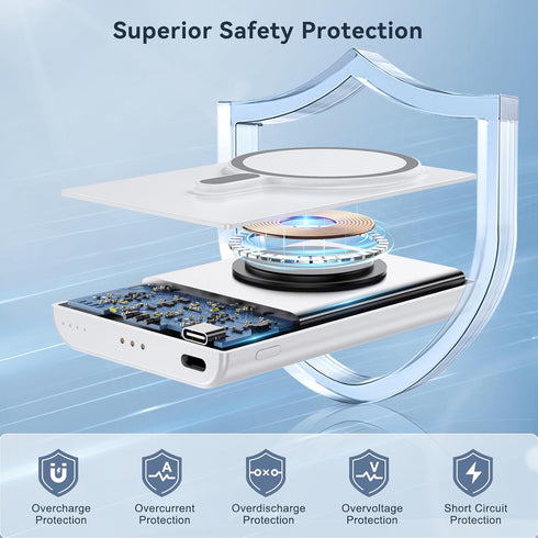 Magnetic Wireless Charger for iPhone, 5000mAh Portable Power Bank, Detachable Mag-Safe Battery Pack, Fast Charging