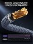 iYavvort 8K 10K 4K 48Gbps 5FT/1.5M, Cord-4K@120Hz 8K@60Hz, 2.2 2.3, 10 TV/PS5/HDTV/Blu-ray HDMI Cable Certified Ultra