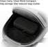 Globluum MP3 (SU3/SU5/SU7/SU9), Carrying Case for Player Hard EVA Protective Travel Storage Case with Zipper, Fits