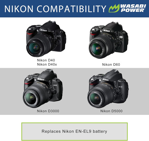 Wasabi Power Battery for Nikon EN-EL9 and Nikon D40, D40x, D60, D3000, D5000