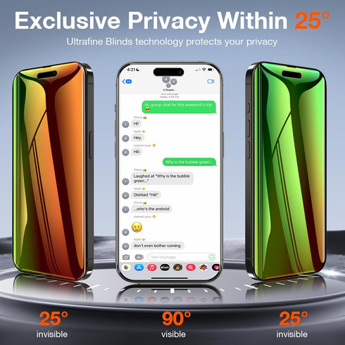 Fotbor Privacy Screen Protector for iPhone 15 Pro Max / 15 Plus, 2 Pack Colorful Gradient Anti-Spy Anti-Blue Light Eye