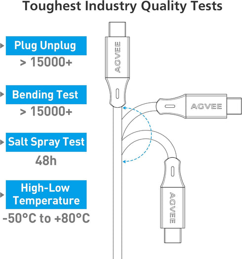 AGVEE 15ft USB-C Cable 2 Pack, Extra Long Braided Fast Charger for Samsung S10, Note 9, LG Stylo 4/5 - Black