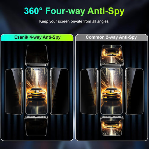 Esanik 2 Pack 360 Degree 4-way Anti-spy for iPhone 15 Pro Max Privacy Screen Protector 6.7'' Tempered Glass, Installation Frame, 9H Hardness