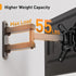 Perlegear Full Motion TV Wall Mount for 13-42 inch Flat or Curved TVs, Max VESA 200x200mm, PGSF6