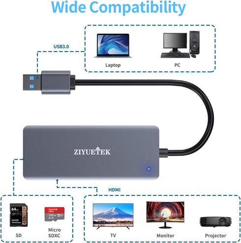 USB to HDMI Adapter, 5-in-1 USB Hub 3.0 with 1080p HDMI for PC Laptop, 2 USB Ports, SD/Micro SD Reader