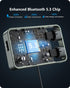 LENCENT Bluetooth 5.3 Car FM Transmitter, Dual Mics for Hands-Free Call, Hi-Fi Treble & Bass Music Player, PD20W QC18W