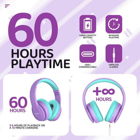 JoySpark Kids Bluetooth Headphones, Lightweight Wireless Headphones for Kids, 85/94dB Volume Limited, 60 Hours
