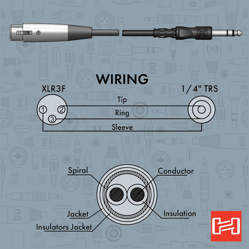 Hosa STX105F 5 Feet Interconnect Cable