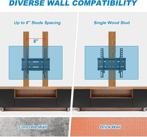 Pipishell Tilting TV Wall Mount Bracket, Low Profile for 13-42 Inch Flat Screen TVs & Monitors