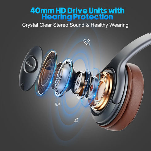 USB-C Over-Ear Noise-Canceling Headphones with Microphone & Volume Control, Long Cord for Laptops and Mobiles