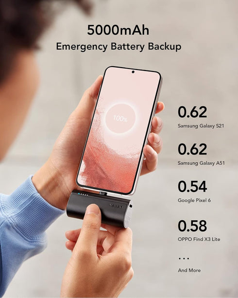 2 Packs of USB C Portable Chargers, 5000mAh Portable Android Chargers, Fast Charge Cordless Battery Pack Compatible for