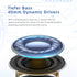 Active Noise Cancelling Headphones, Wireless Over-Ear Bluetooth with Microphone, 70h Play Time, Hi-Res Audio
