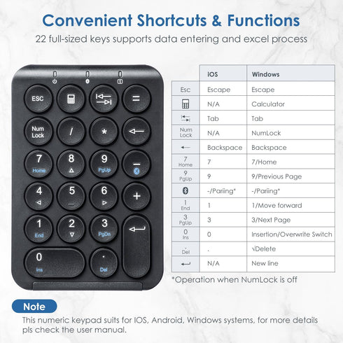 SANWA Bluetooth Numeric Keypad, Rechargeable Wireless Ten Key Number Pad, Portable & Slim for Laptop