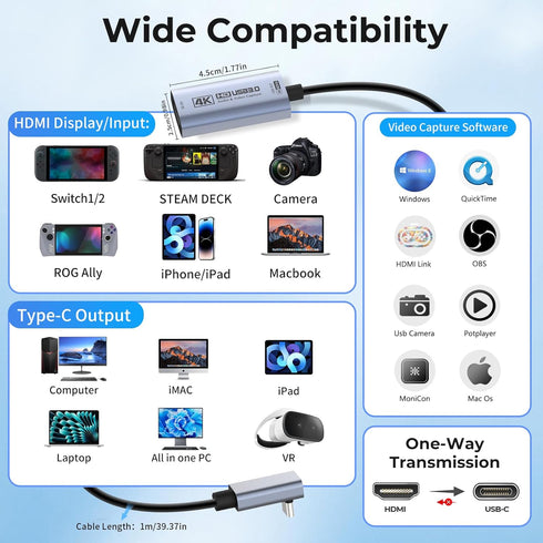 Guermok 4K@60FPS 3.3ft, 2K@144FPS USB3.0 Quest3, PS5/4, Switch2/1, Video Capture Card, L-Shaped USBC, HDMI to USB C/A