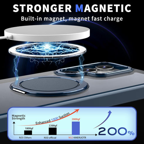 360° Rotation Magnetic Stand Case for Samsung Galaxy S22 Ultra/S23 Ultra, Military-Grade Drop Protection, Blue