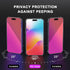 2 PACK Compatible with iPhone 14 Pro Max Privacy Screen Protector 25 Degree Anti Spy Tempered Glass Easy Installation Frame Gradient colorful anti Blue light eye protection Bubble Free Case