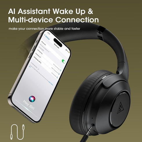 DOQAUS Bluetooth Over Ear Headphones, 70H Playtime, 3EQ Modes, HiFi Stereo Sound, Memory Foam Ear Cups for
