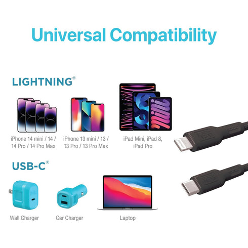 BLACK+DECKER USB C to Lightning Cable, Fast Compatible iPhone Lightning Cable, Durable Braided Charger Cord, 3ft