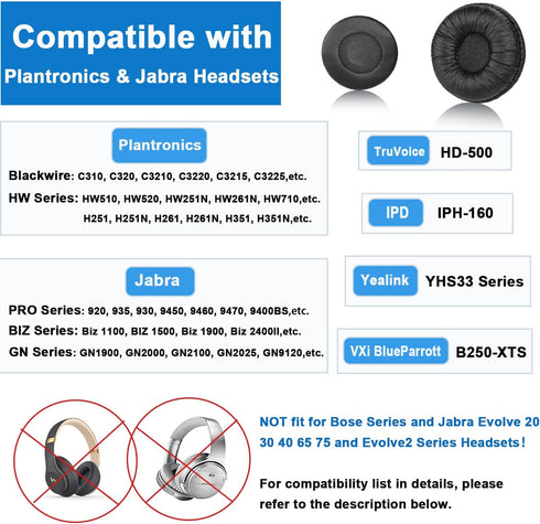 Ear Cushions for Plantronics Headset Replacement 50mm Ear Pads Designed for Headphone Plantronics HW251N HW261N HW510 Blackwire C320 3210 3220 Jabra Pro 920 9450 GN 2000 9125 Biz 1500 2400II (10 Pack)