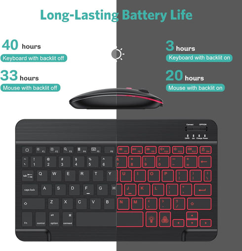 TECURS Bluetooth Keyboard & Mouse Combo for iPad, 7-Color Backlit, Rechargeable, Compatible with iPad 10th/9th/8th Gen,