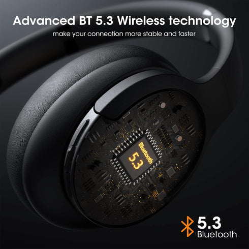 DOQAUS Bluetooth Headphones Over Ear, 90H Playtime Bluetooth 5.3 Wireless Headphones 3 EQ Modes, Built-in HD Mic, HiFi Stereo Sound,Deep Bass,Memory Foam Ear Cups for Phone/PC