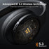 DOQAUS Bluetooth Headphones Over Ear, 90H Playtime Bluetooth 5.3 Wireless Headphones 3 EQ Modes, Built-in HD Mic, HiFi Stereo Sound,Deep Bass,Memory Foam Ear Cups for Phone/PC