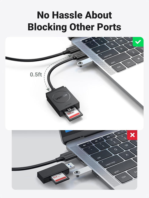 UGREEN USB 3.0 SD Card Reader Dual Slot for TF, SD, Micro SD, SDXC, SDHC, MMC, RS-MMC - Read 2 Cards Simultaneously