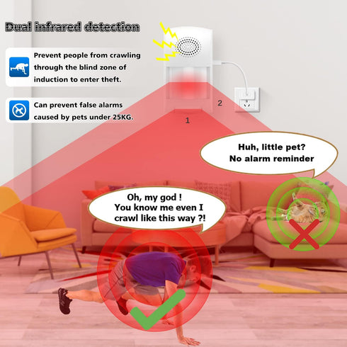 Smart Motion Sensor - WiFi Wireless Security Alarm, Home Security PIR Motion Detector with Free App Alerts