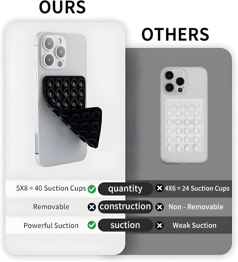 SHENGXIN 2 Pack 40 Silicone Double-Sided Suction Grip Cups per Side, Strong Hold for iPhone, Galaxy, Pixel, Android