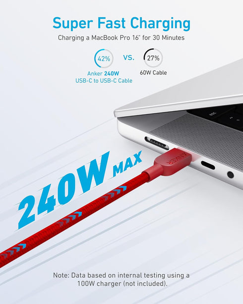 Anker 240W USB C to USB C Cable (2Pack, 3ft), Fast Charge for iPhone 15, MacBook Pro 2020, iPad Pro 2020, Samsung Galaxy