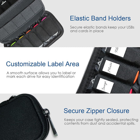 JBOS 10 10 USB Flash Drive Case with USB Drive Slots and Memory Card Slots Storage Organizer Case Holder for Thumb