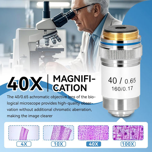 HERCHR 40X 160/0.17 0.65mm 20.2mm Microscope Lens, Achromatic Microscope Objective High Magnification Biological