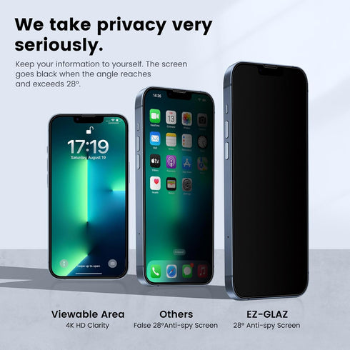 4 Pack Privacy Screen Protector for iPhone 13 Pro, 2 Pack Camera Lens Protector, 9H Hardness Scratch Resistant Tempered
