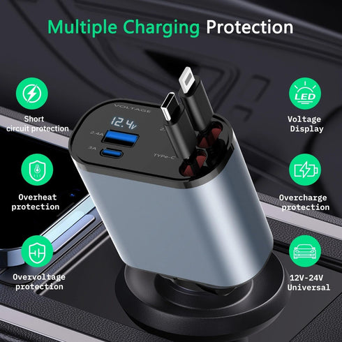 Retractable Car Charger, 4 in 1 Fast Charge Adapter 100W, Retractable Cables for iPhone & Type-C
