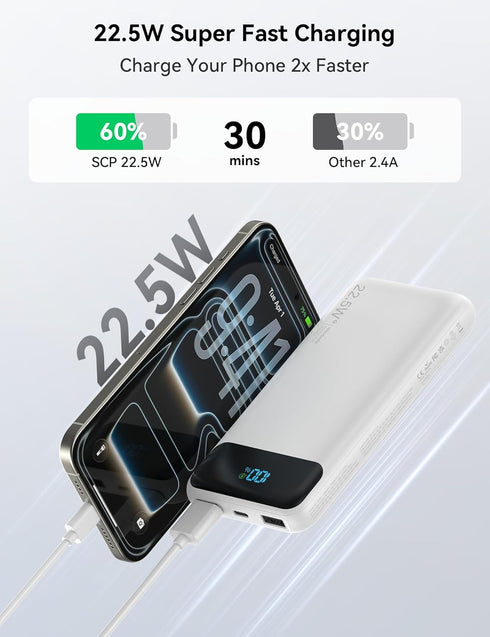 Nusyddy 10000mAh 22.5W 4 Pack 6 Portable Charger, Fast Charging Power Bank with Built-in Cables, Travel Essentials