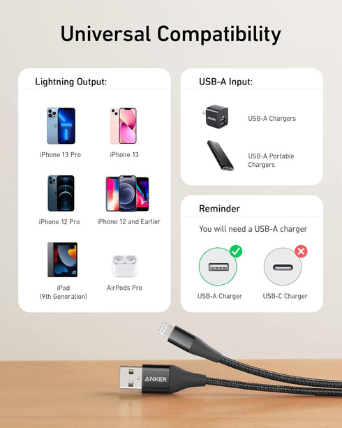 Anker Powerline+ II Lightning Cable (10 ft) - MFi Certified, Extra Long iPhone Charger for iPhone SE, 11 Pro Max, iPad