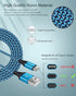 USB Type C Auto Cable for Car, 3ft/2Pack USB A to USB C Fast Charge Cable for iPhone 15, Android Phone Charger
