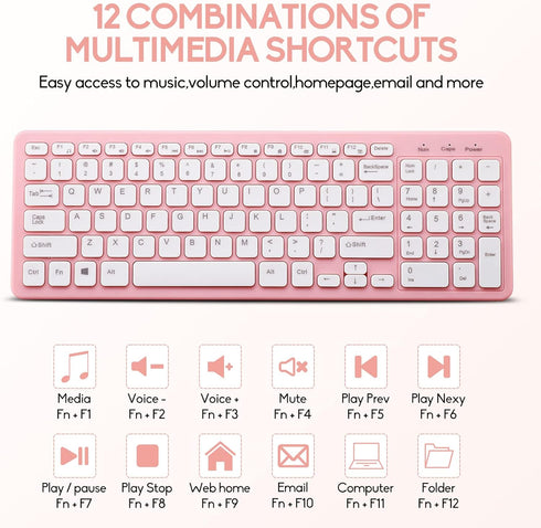 Wireless Keyboard and Mouse Combo, Compact Quiet Wireless Set 2.4G Ultra-Thin Design for Windows, Computer, Desktop,