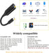 IVSHOWCO USB Camera Adapter for iPhone, iPad to USB OTG Cable Adapter, Supports USB Flash Drive, Card Reader, Mouse,