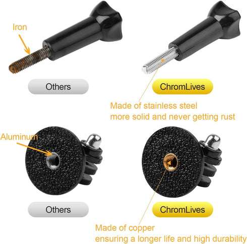 ChromLives Tripod Adapter Mount, 1/4"-20 Camera Mount Compatible with GoPro Hero 11 10 9 8 7 6 5 4 3