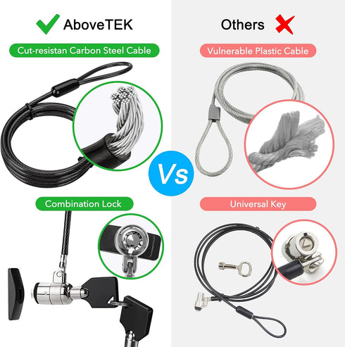 2 AboveTEK Laptop Lock, Tablet Lock Security Cable, Keys Sturdy Steel iPad Locking Kit w/Adhesive Anchors, Anti Theft