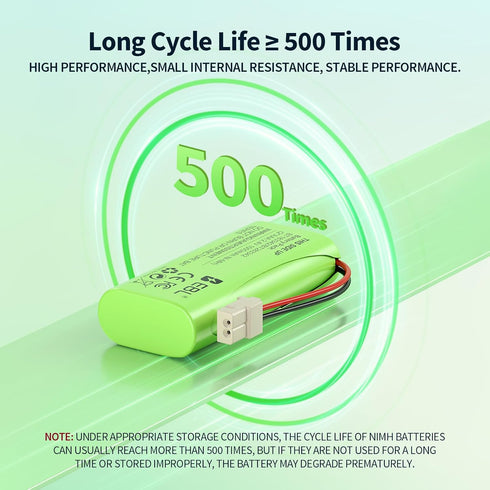 EBL BT183342/BT283342 2.4V 1000mAh BT166342/BT266342 CS6709 CS6609 CS6509 CS6409 EL52100 EL50003 (Pack 2) Ni-MH