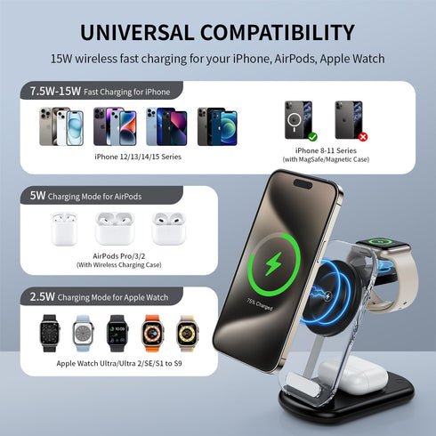 3 in 1 Magnetic Wireless Chargers for iPhone, Fast Foldable Mag-Safe Charger Stand with Night Light for iPhone