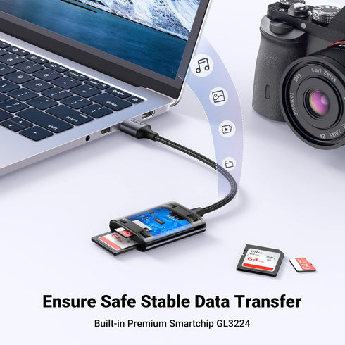 UGREEN USB SD Card Reader, USB 3.0 to Micro SD Card Reader Adapter, Aluminum Multi 2-in-1 for Camera SD MicroSD