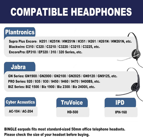 Ear Cushions for Plantronics Headset Replacement 50mm Ear Pads Compatible with Plantronics HW251N HW261N HW510 HW520 Blackwire C320 3210 3220 3320 Jabra Pro 920 9450 GN 2000 9125 Biz 2300 (4 Pack)